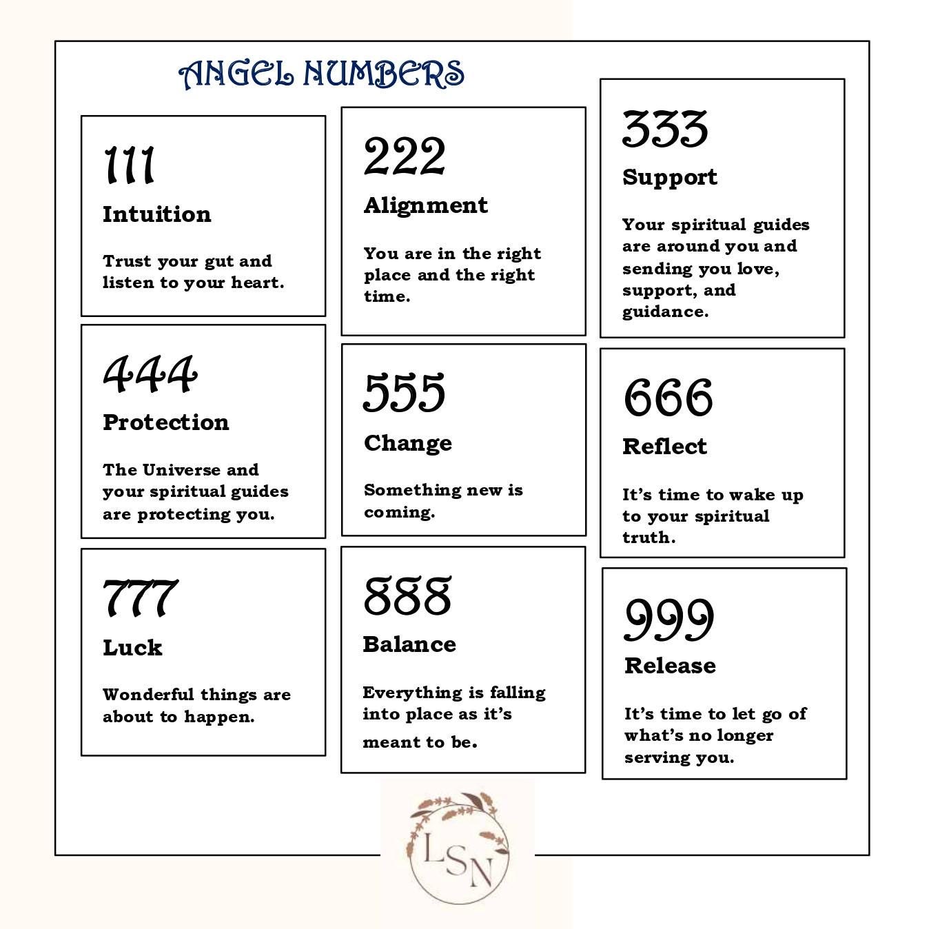 14 Ayar Altın Kaplama Melek Numarası Kolye: 925 Ayar Gümüş Kişiye Özel Şans Sembolü - Lisen Aksesuar