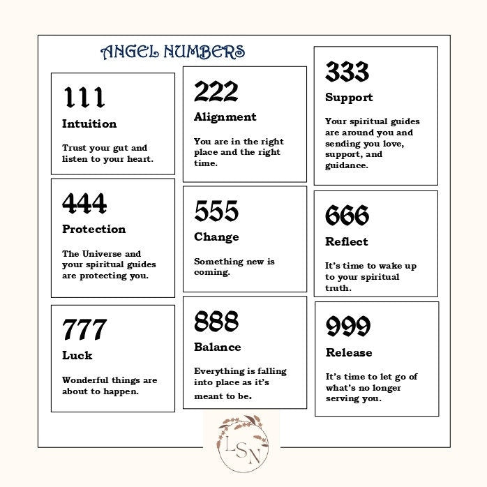 Altın Kaplama Kişiye Özel Melek Numarası Kolyesi: 925 Ayar Gümüş, Dikey Bar, Minimalist ve Anlamlı Tak - Lisen Aksesuar