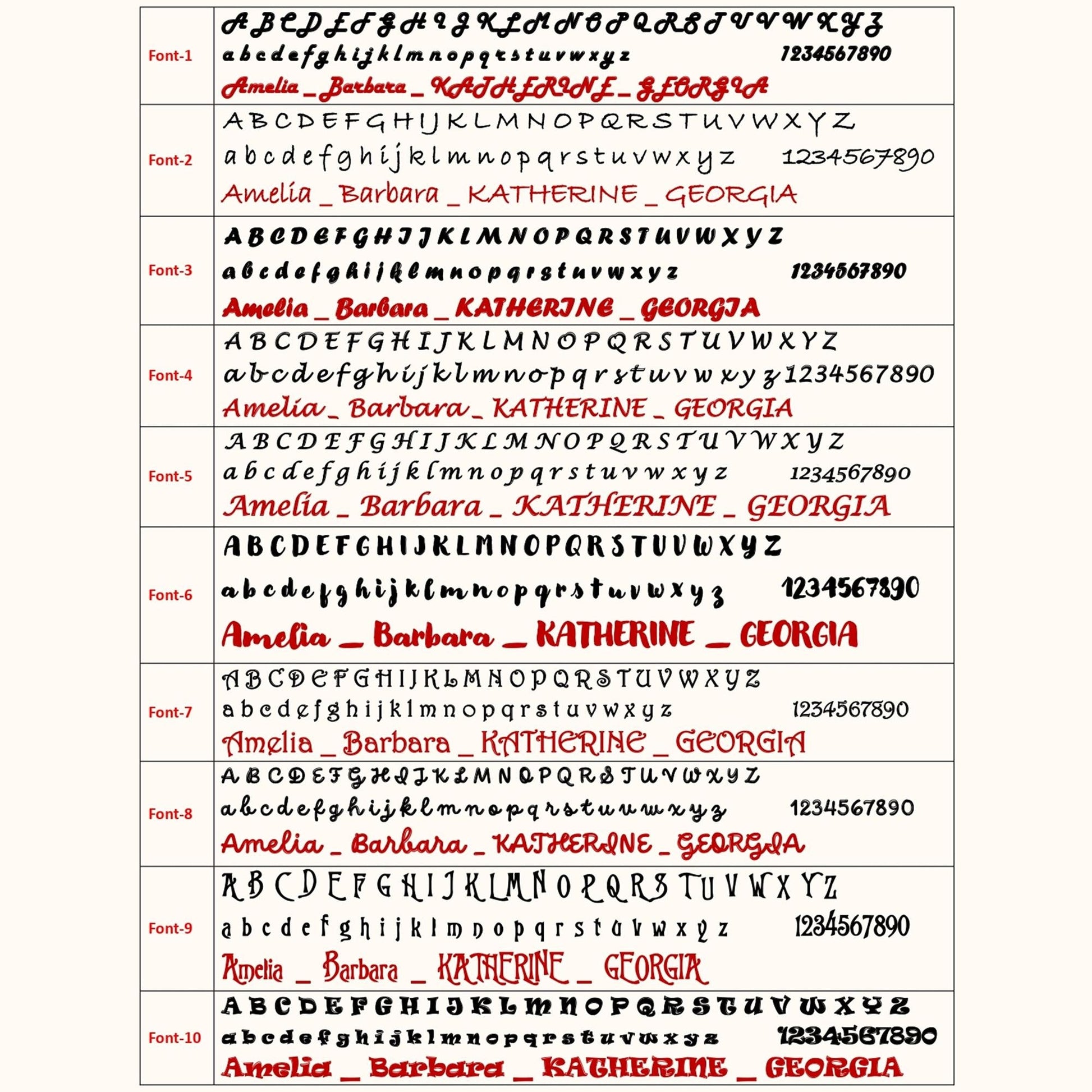 14 Ayar Altın Kaplama Kişiselleştirilmiş Çoklu İsim Kolye – 925 Ayar Gümüş Zarif ve Anlamlı Takı - Lisen Aksesuar