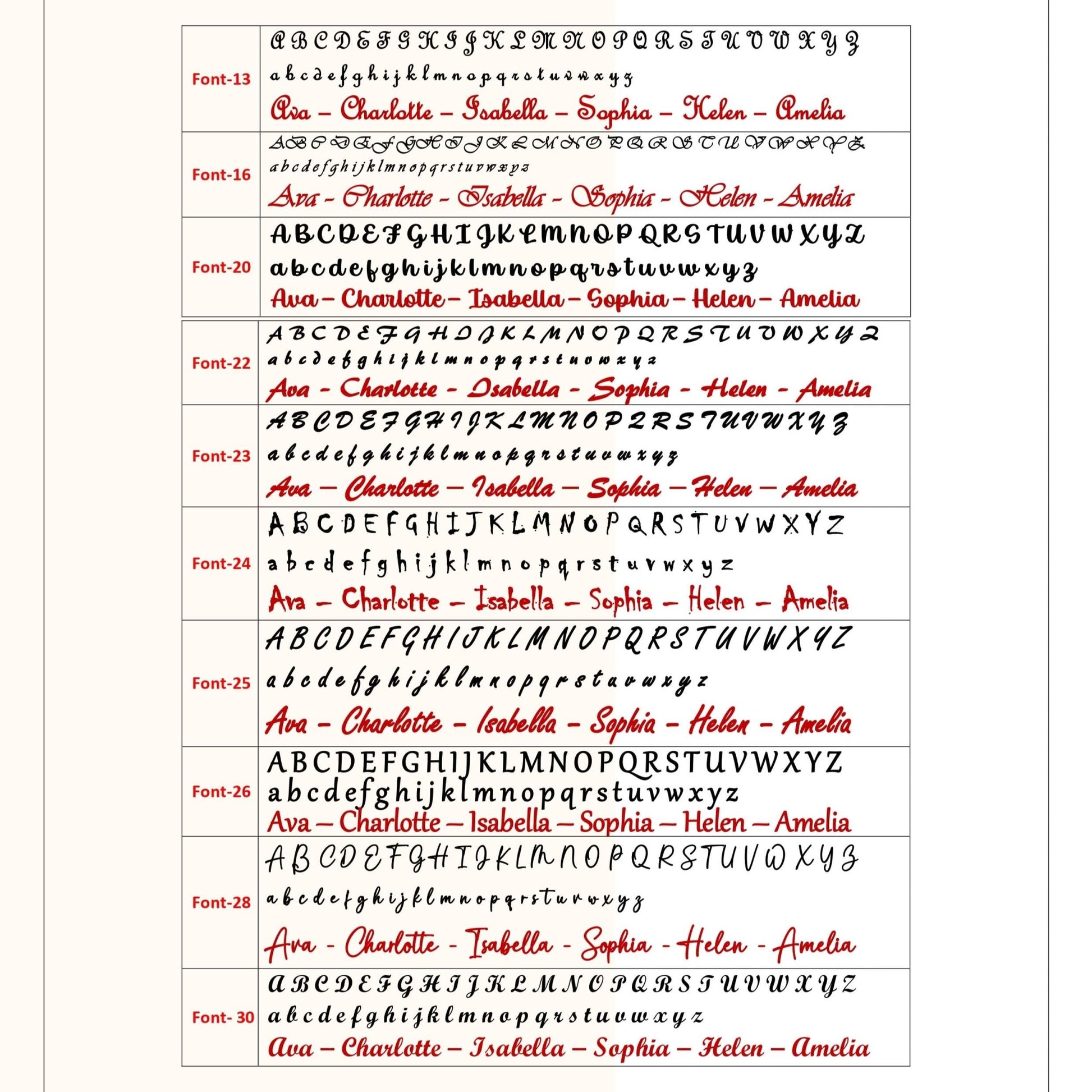 14 Ayar Altın Kaplama Kişiye Özel İsim Kolye: 925 Ayar Gümüş Zarif ve Anlamlı Tasarım - Lisen Aksesuar