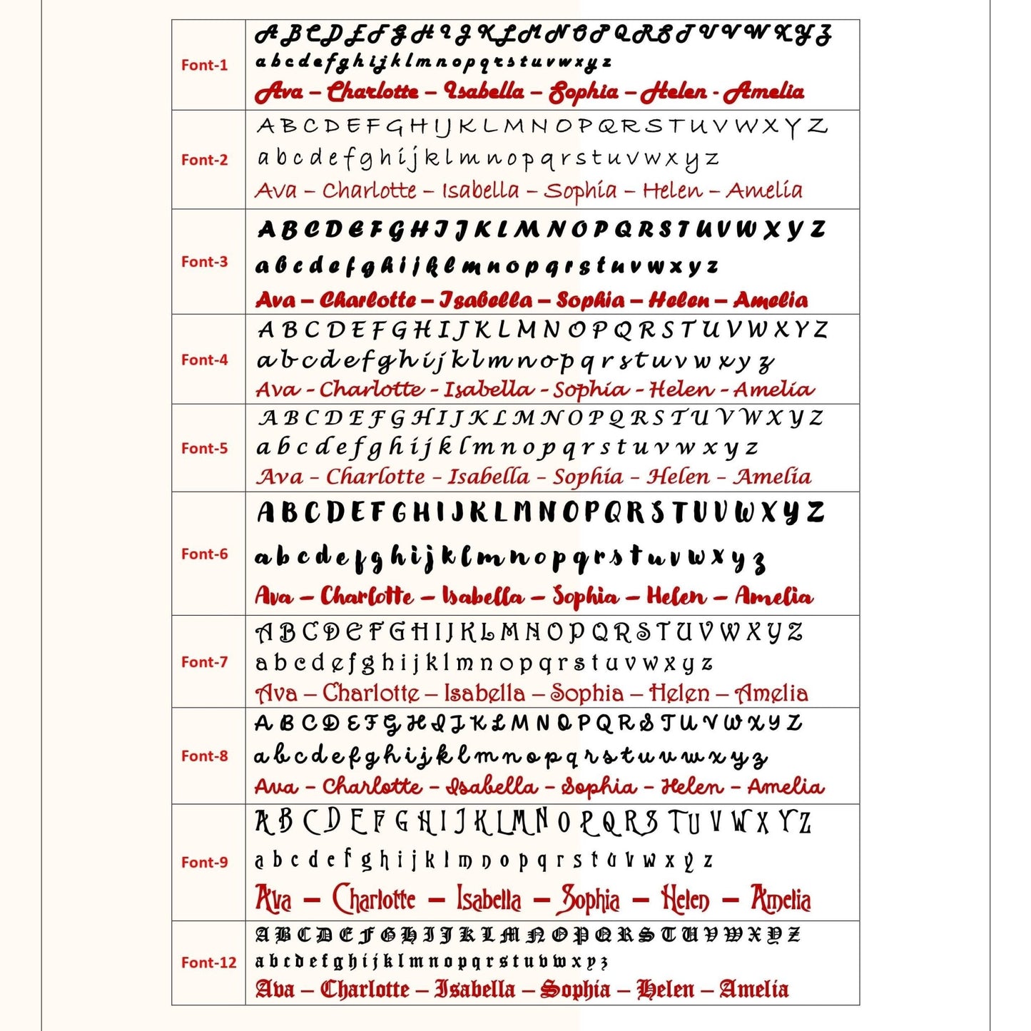14 Ayar Altın Kaplama Kişiye Özel İsim Kolye: 925 Ayar Gümüş Zarif ve Anlamlı Tasarım - Lisen Aksesuar