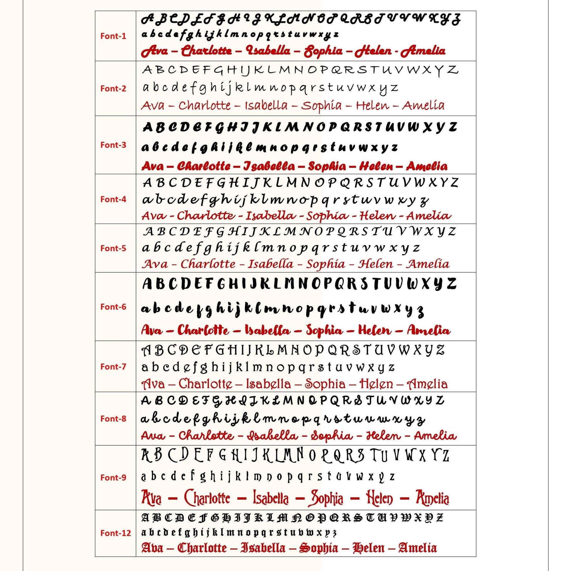 14 Ayar Altın Kaplama Kişiye Özel İsim Kolye: 925 Ayar Gümüş Zarif ve Anlamlı Tasarım - Lisen Aksesuar