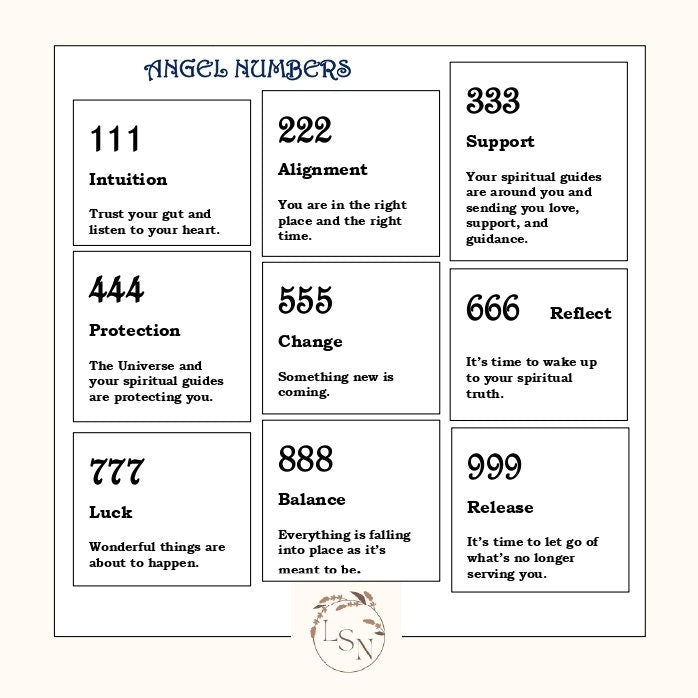Kişiye Özel Melek Numarası Kolyesi: 925 Ayar Gümüş ve Altın Kaplama - Lisen Aksesuar